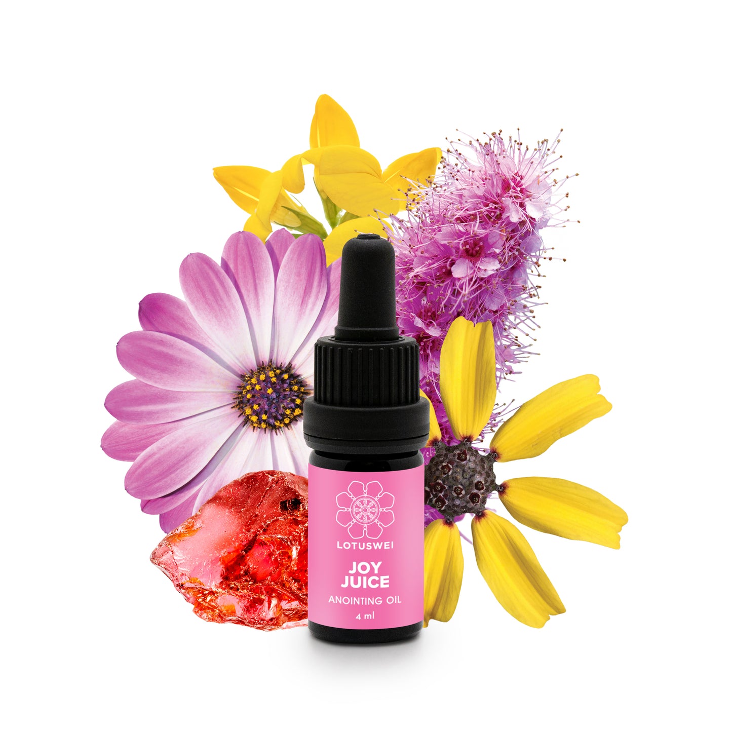 Joy Juice Anointing Oil